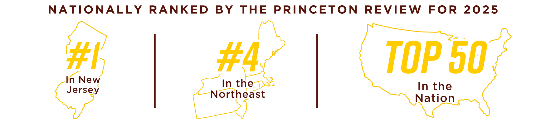 Princeton Review Rankings Banner